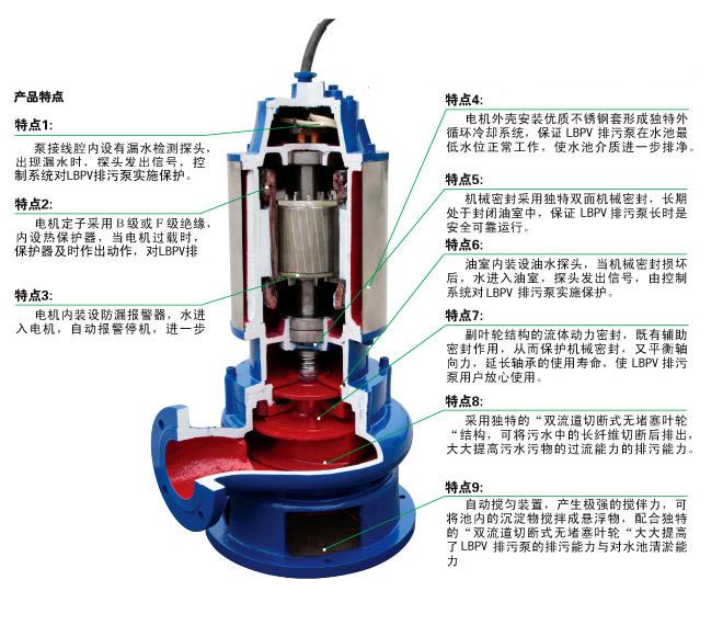 潜水排污泵工程应用及安装